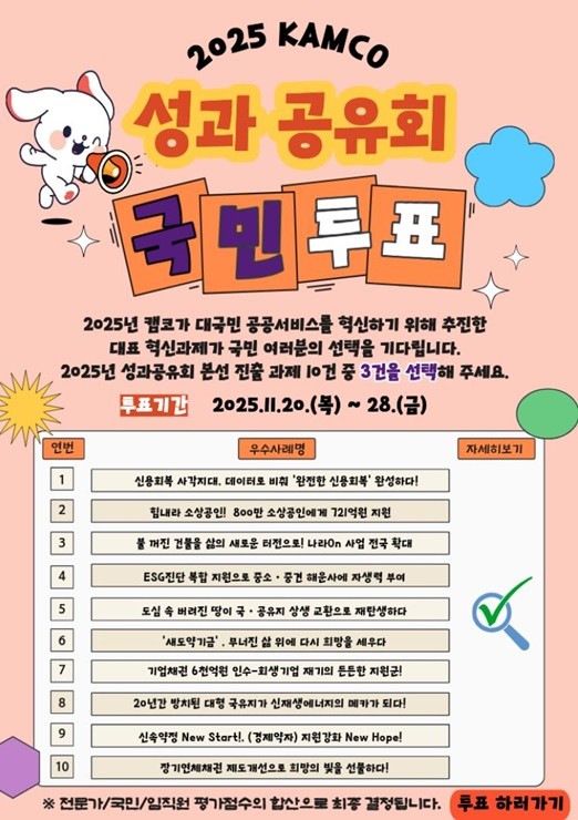 캠코(한국자산관리공사)는 올해의 우수성과 선정을 위해 11월 20일(목)부터 11월 28일(금)까지 9일간 ‘2025년 캠코 성과공유회 국민투표’를 실시한다고 밝혔다. / 포스터제공=캠코