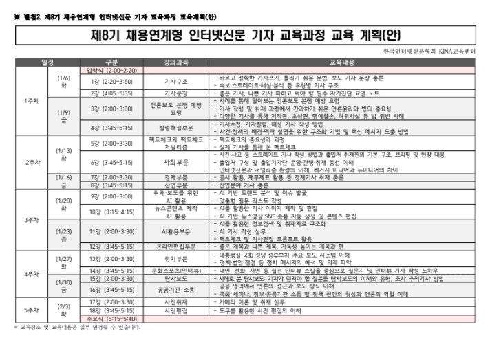 제8기 채용연계형 인터넷신문 기자 교육과정 교육 계획안. / 한국인터넷신문협회 제공