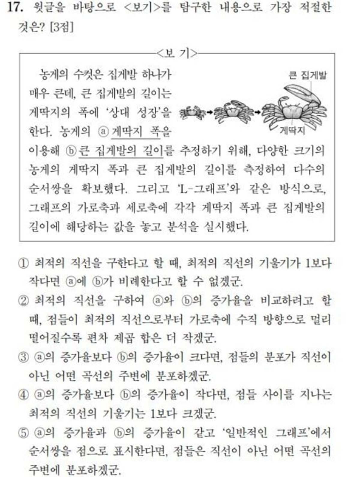 17번 문제