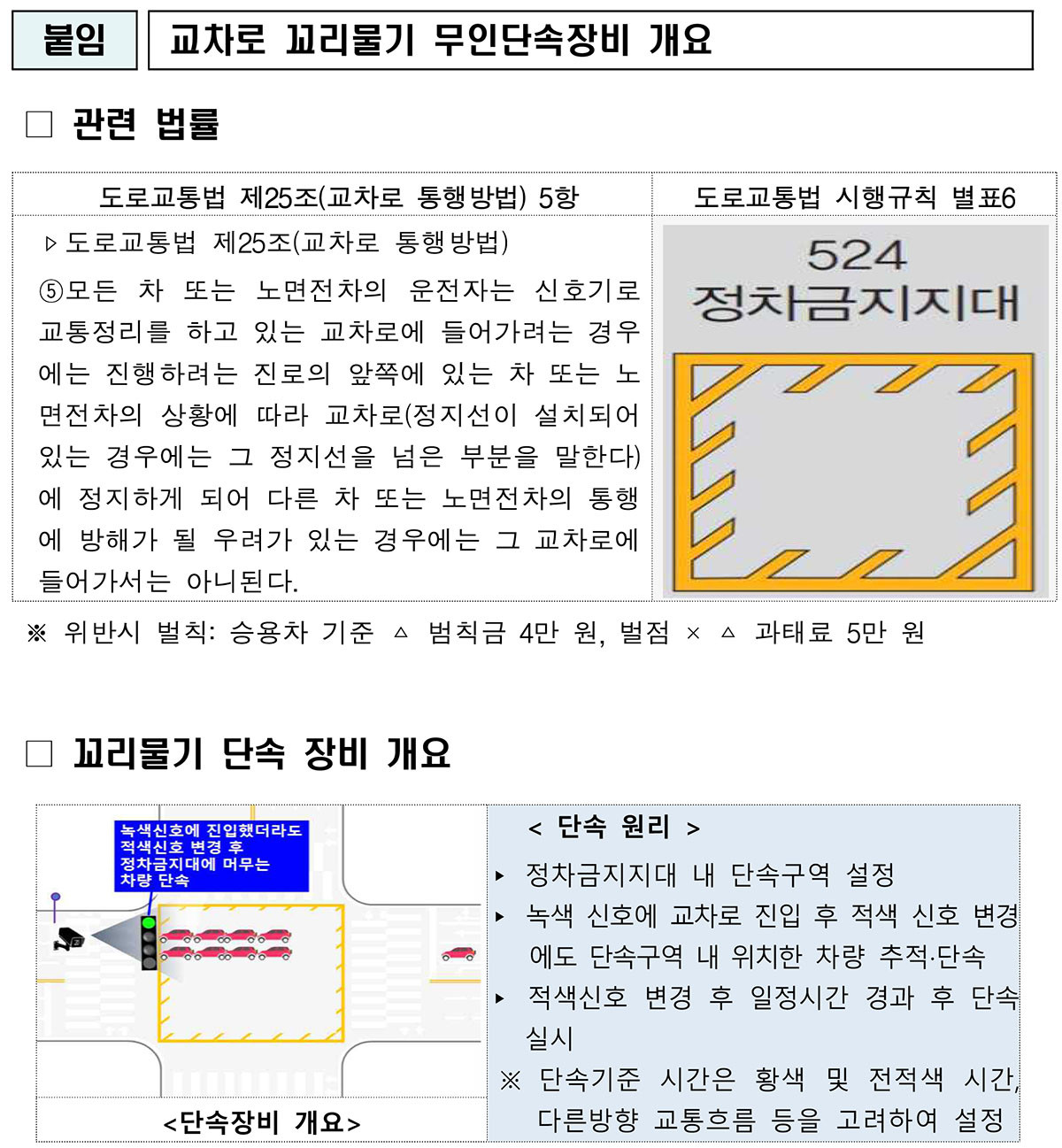 교차로 꼬리물기 무인단속장비 개요. / 경찰청
