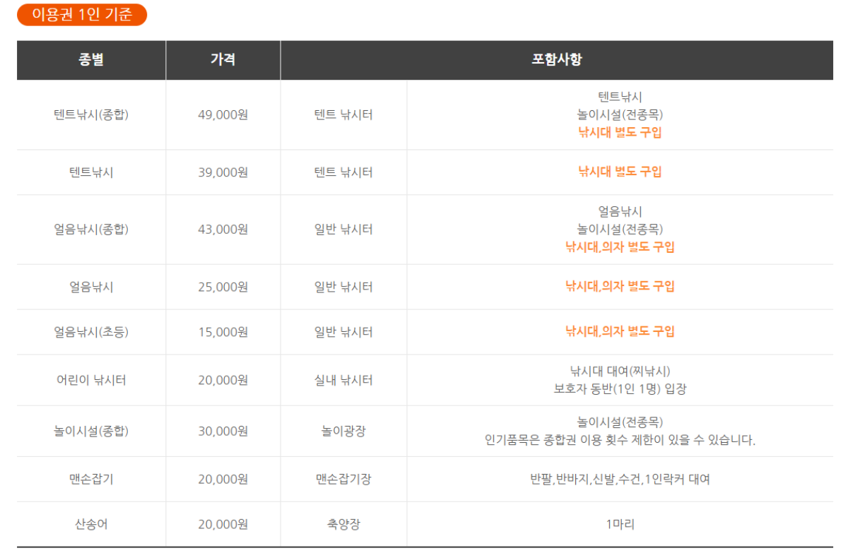 평창 송어축제. / 평창 송어축제 공식 홈페이지