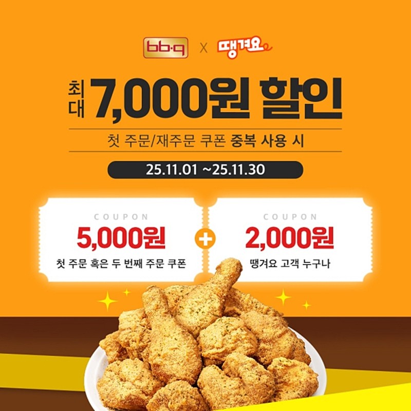 BBQ치킨은 일요일인 11월 30일까지 공공 배달 서비스 '땡겨요'를 통해 BBQ치킨 메뉴 주문 시 첫 2회까지 최대 7000원 할인을 제공하는 행사를 진행한다고 최근 밝혔다.      BBQ 관계자는 '연말 홈파티, 가족·지인 모임이 늘어나는 시기에 맞춰 실질적인 혜택을 제공하기 위해 이번 프로모션을 기획했다'라고 밝혔다. / BBQ치킨 제공