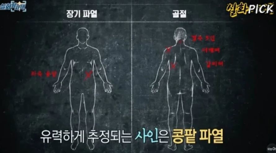 유튜브 '실화On'