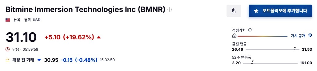 비트마인 24일(현지 시각) 종가 / 인베스팅닷컴