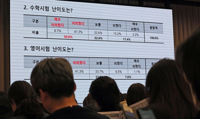 기사의 이해를 돕기 위한 사진 / 뉴스1