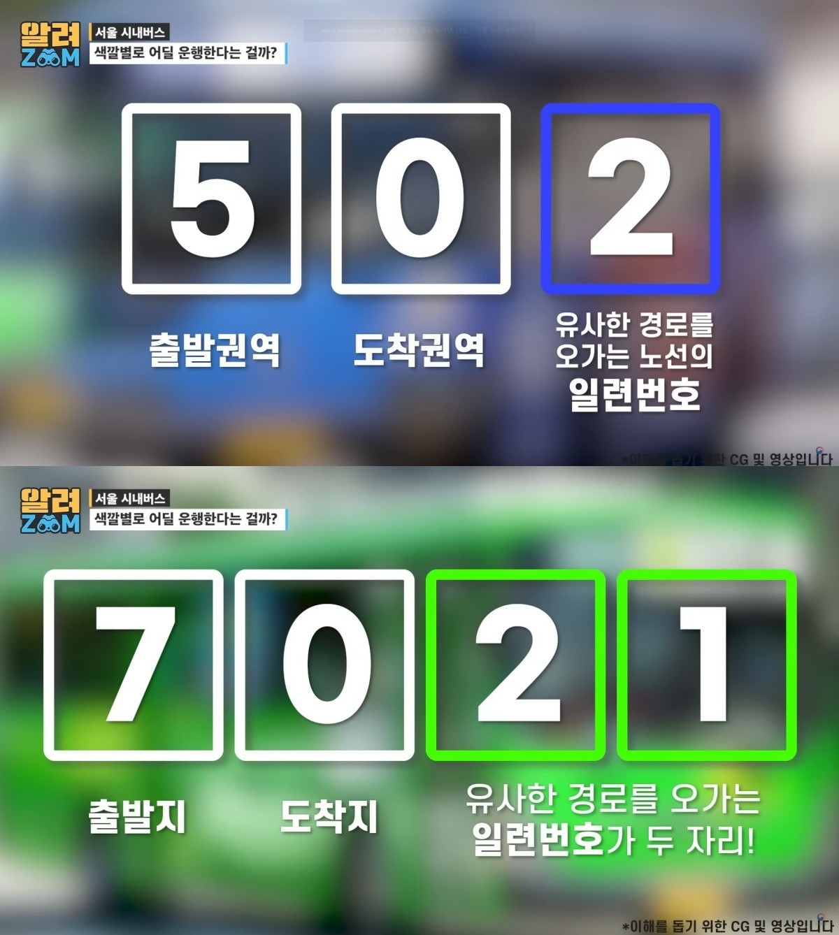 '알면 더 편하게 타는 서울 시내버스! 394개 노선, 4가지 색의 비밀 알려드림'란 제목으로 '국토교통부' 유튜브 채널에 올라온 영상.