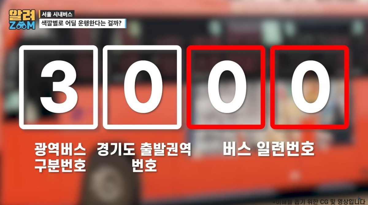 '알면 더 편하게 타는 서울 시내버스! 394개 노선, 4가지 색의 비밀 알려드림'란 제목으로 '국토교통부' 유튜브 채널에 올라온 영상.