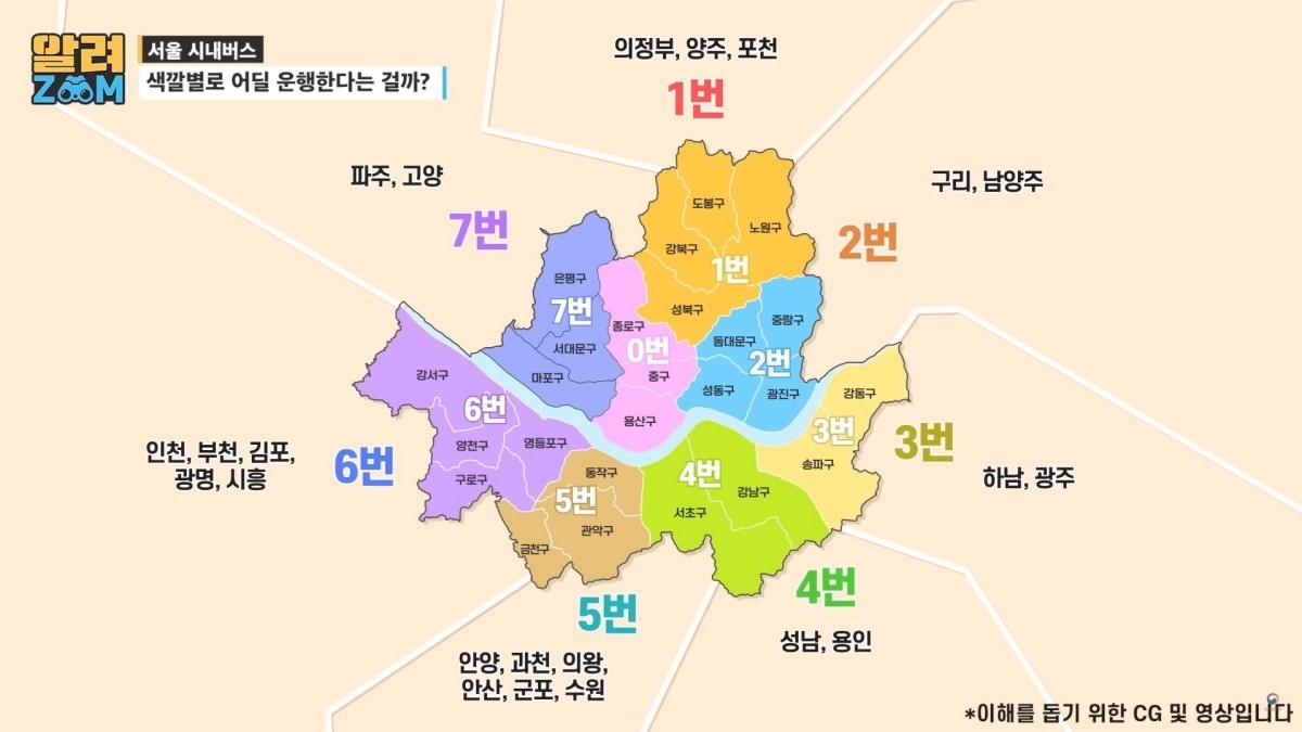 '알면 더 편하게 타는 서울 시내버스! 394개 노선, 4가지 색의 비밀 알려드림'란 제목으로 '국토교통부' 유튜브 채널에 올라온 영상.