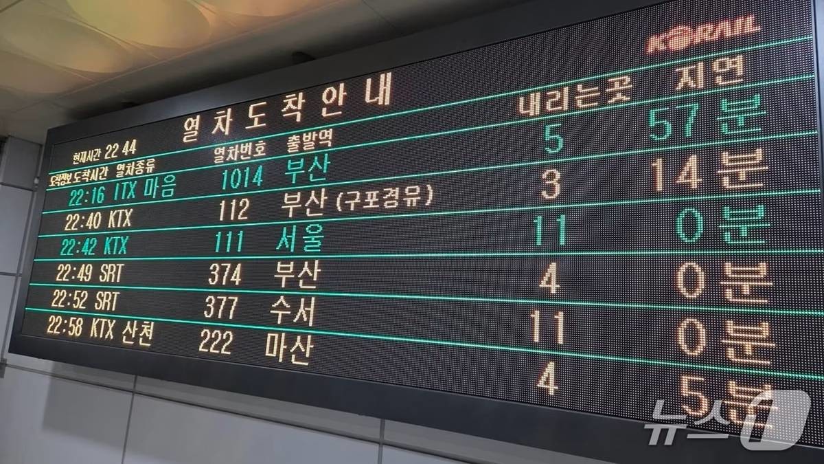 26일 오후 8시55분께 경북 김천시 백옥동 경부일반선 김천~직지사역 구간 선로에서 사망 사고가 발생해 일부 열차 운행이 지연되고 있다 / 뉴스1