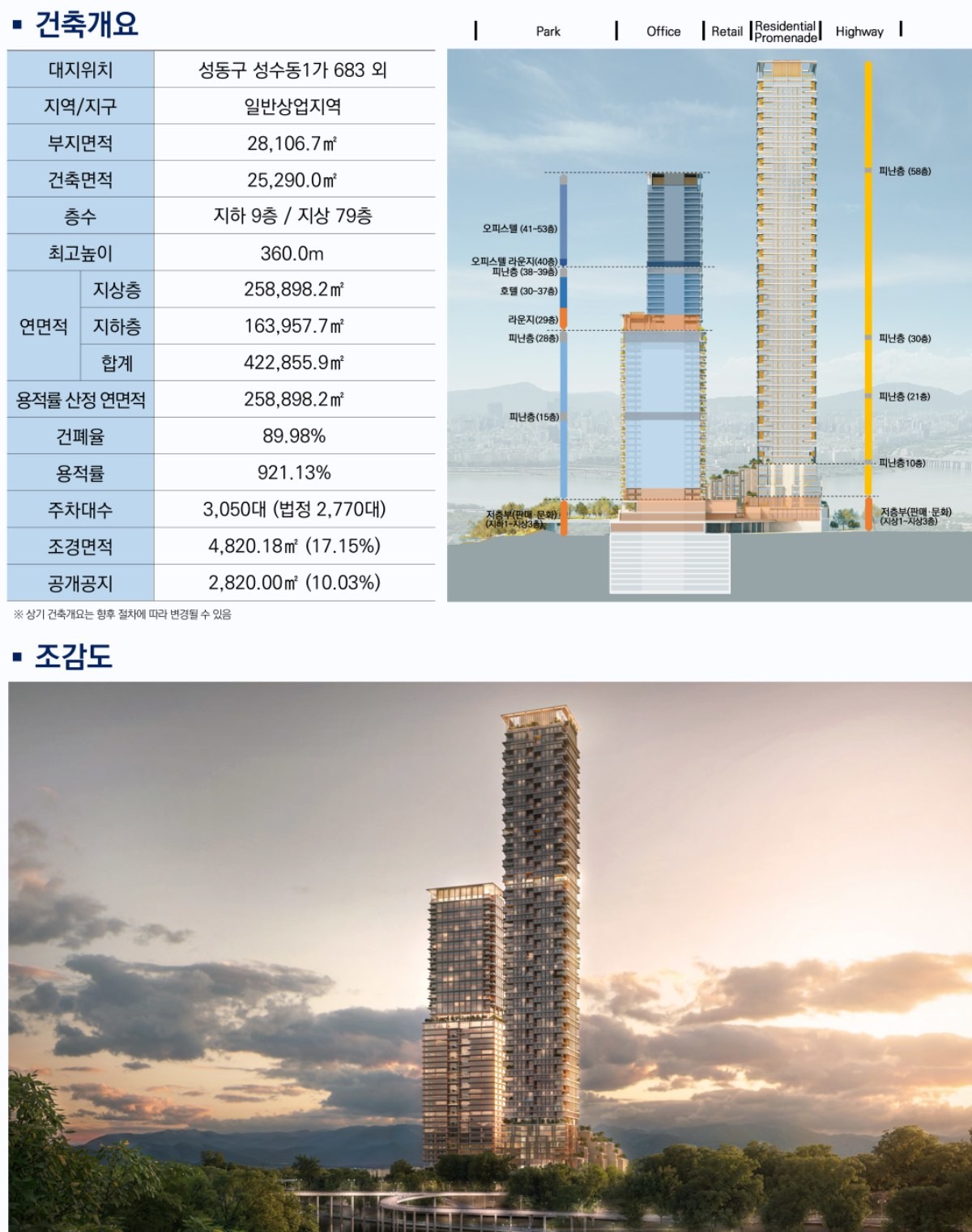 삼표레미콘 부지 복합개발안 / 서울시 제공