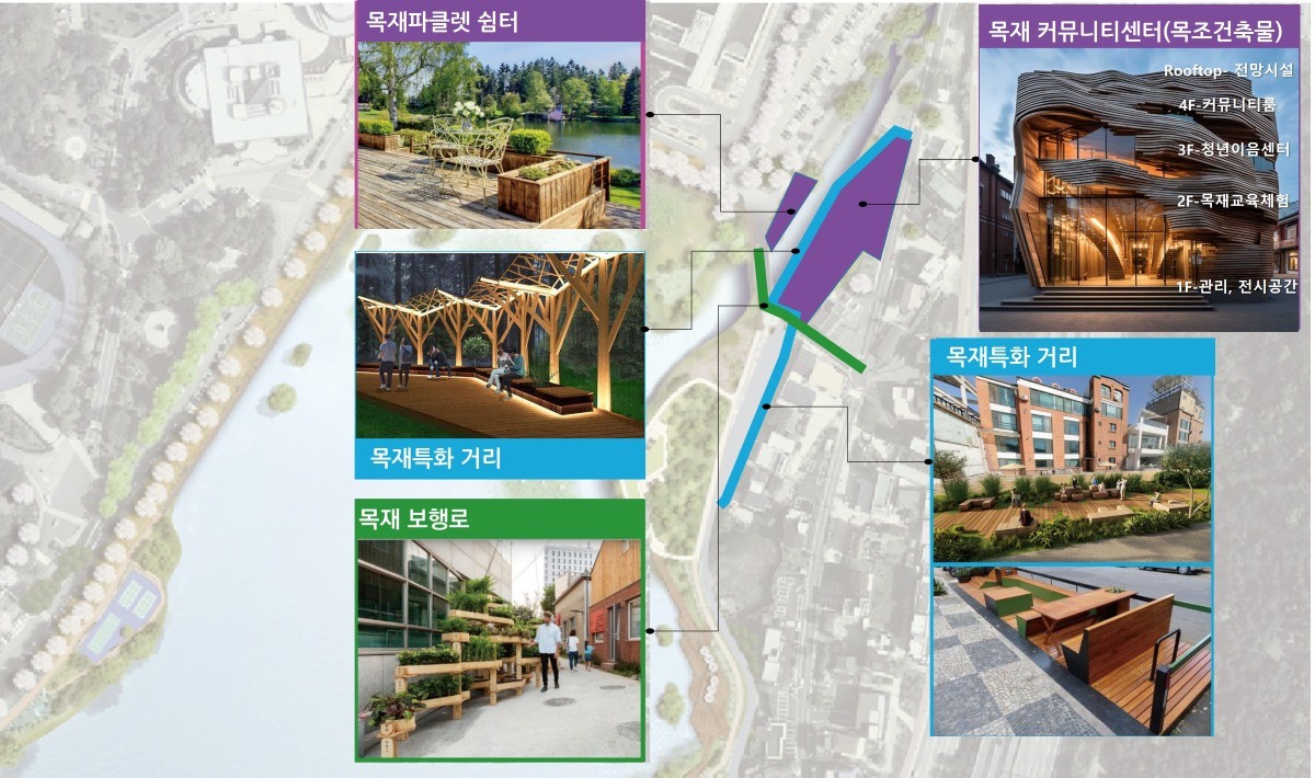 목조전망대 조상사업 구상도 / 천안시