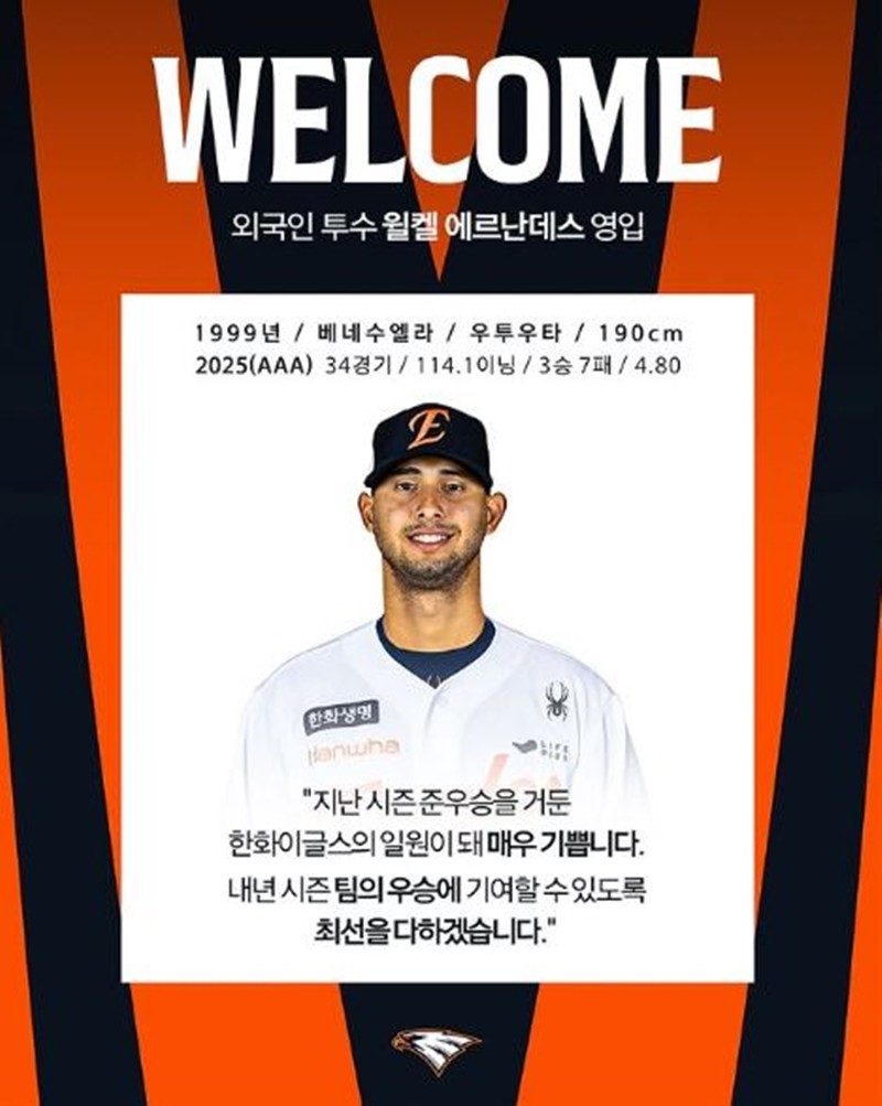 한화 이글스가 영입한 새 외국인 투수 윌켈 에르난데스(베네수엘라) / 한화 이글스 제공