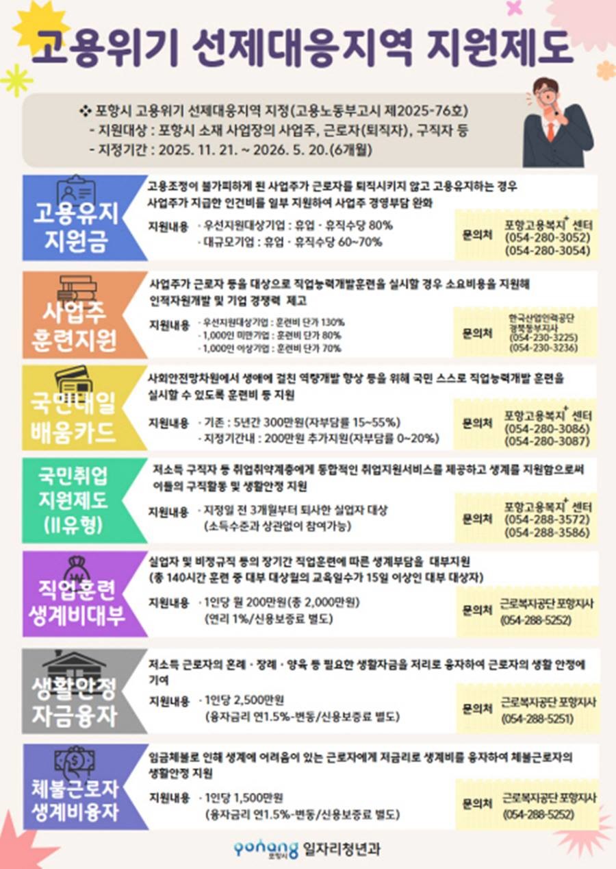 고용위기 선제대응지역 지원제도 홍보물/포항시