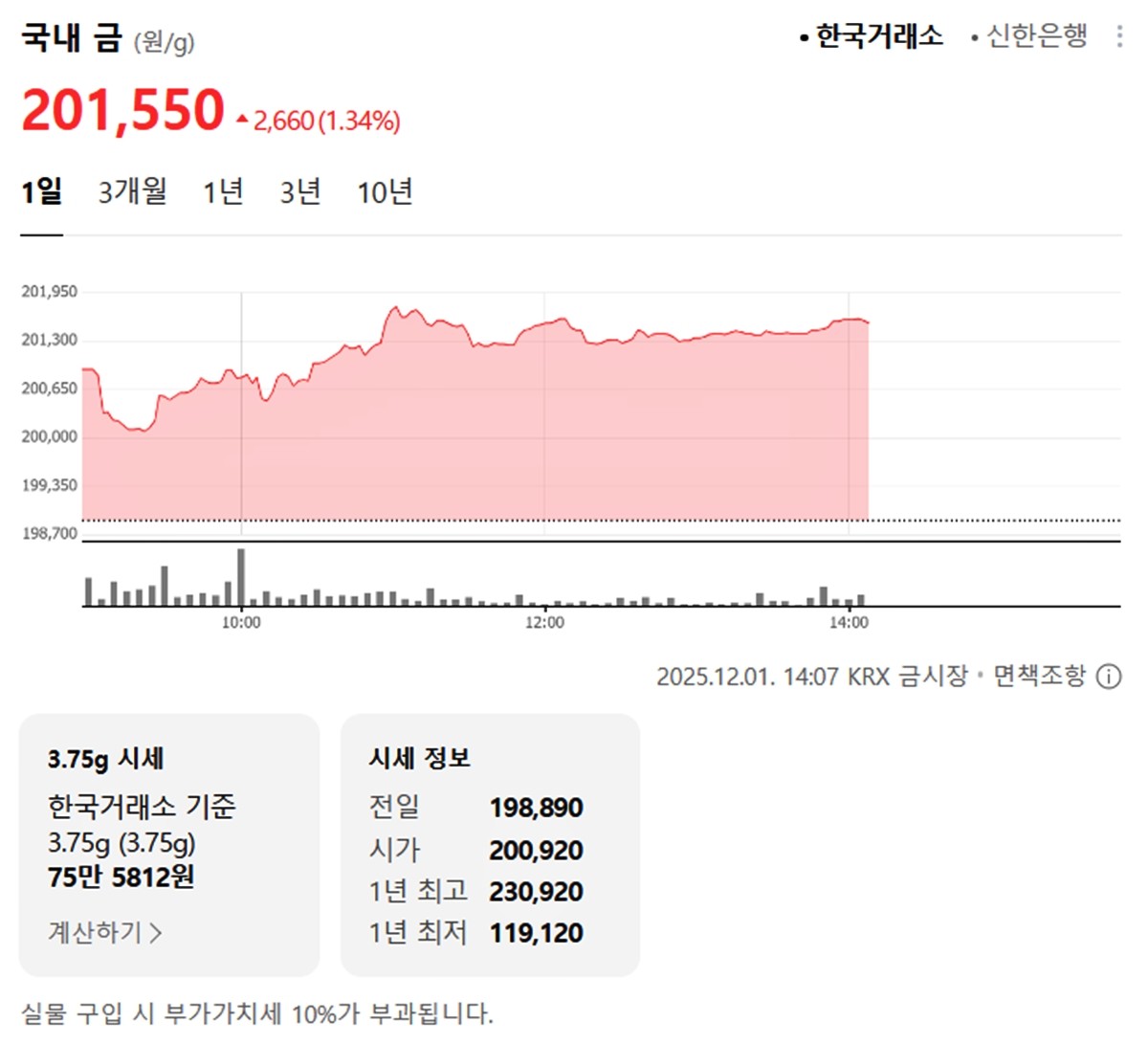 한국거래소 국내 금시세 / 네이버 증권