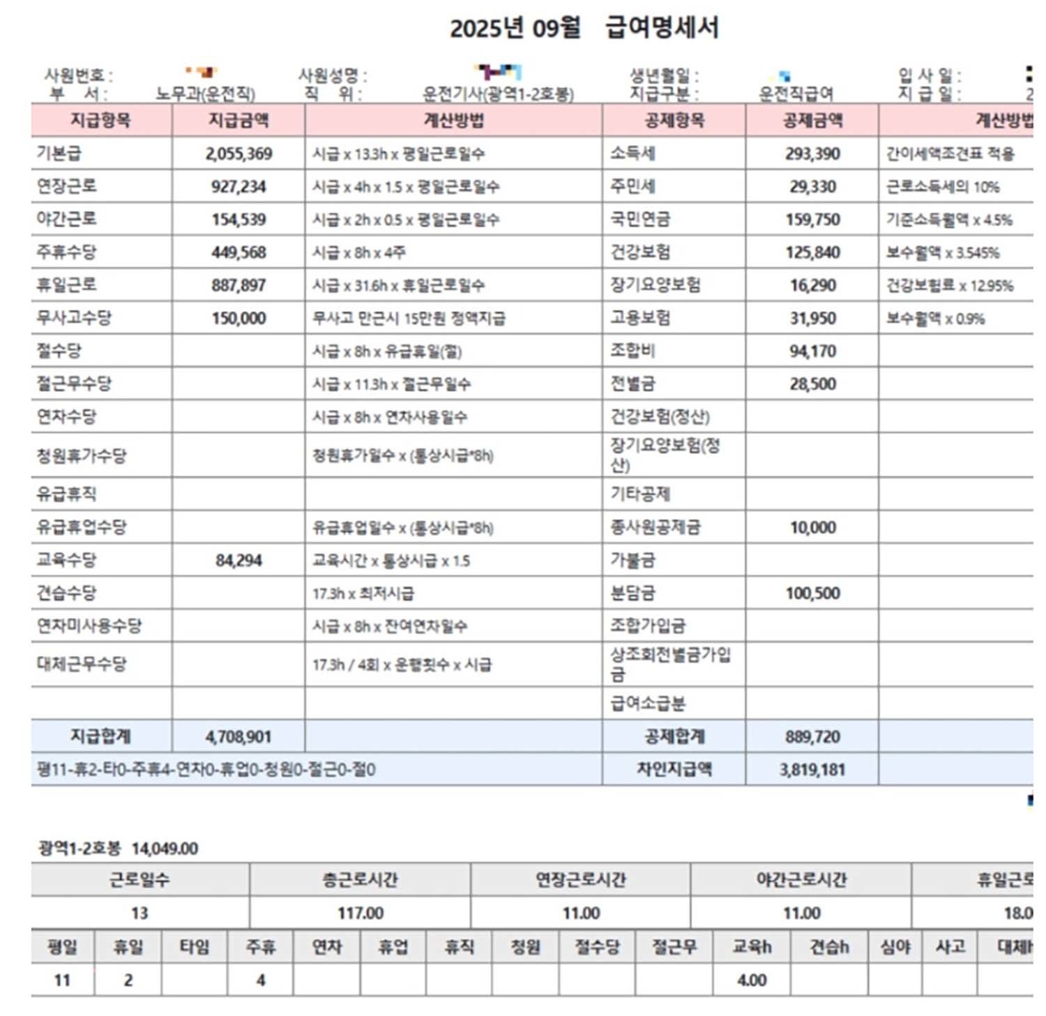 인천 광역버스 기사의 급여명세서. / SLR클럽