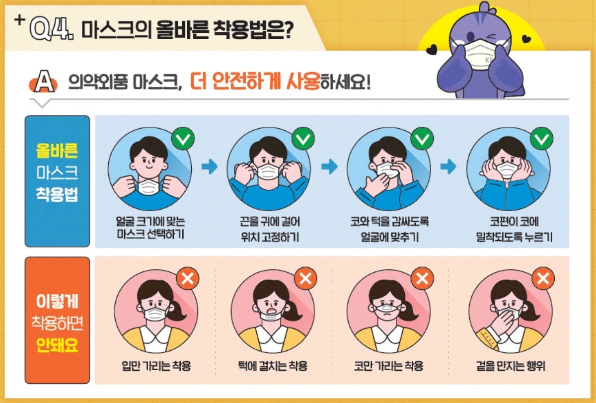 식품의약품안전처 제공