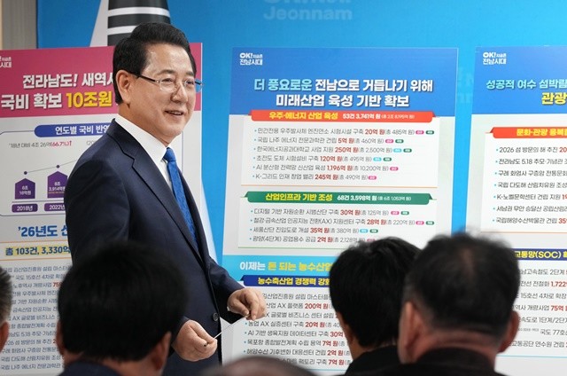 김영록 전라남도지사가 3일 도청 브리핑룸에서 ‘2026년 국고 건의 정부예산반영 성과’ 관련 언론 브리핑을 갖고 “2026년 정부 예산안에 역대 최대인 국비 약 10조 42억 원을 확보, 사상 첫 국비 10조 원 시대를 열었다”고 밝히고 있다.
