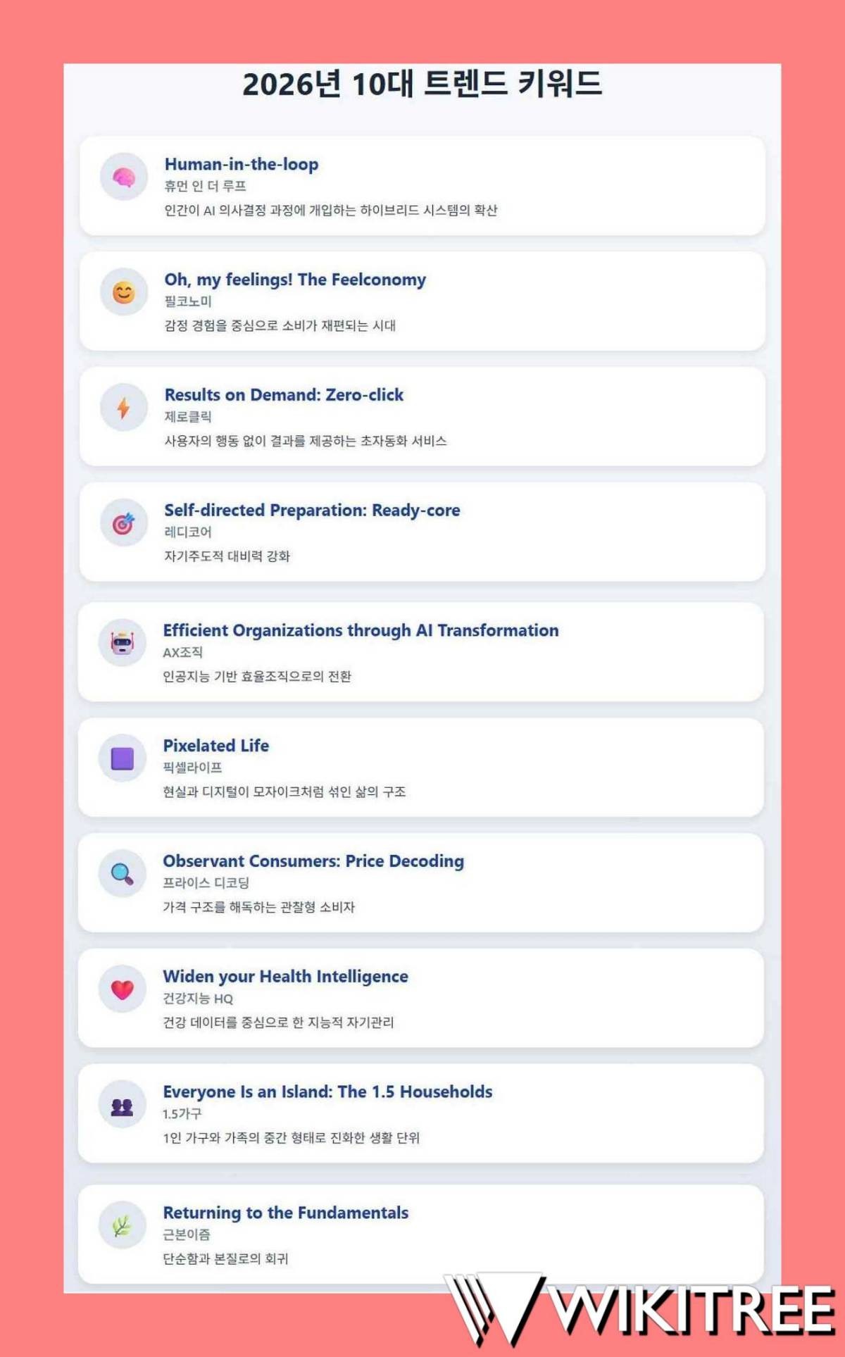 '트렌드 코리아 2026' 10대 소비 트렌드 키워드 정리표. / 위키트리