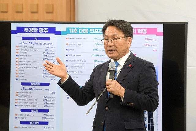 강기정 광주광역시장이 지난 3일 오후 시청 비즈니스룸에서 2026년 국비예산 관련 기자회견을 하고 있다. /광주광역시 제공