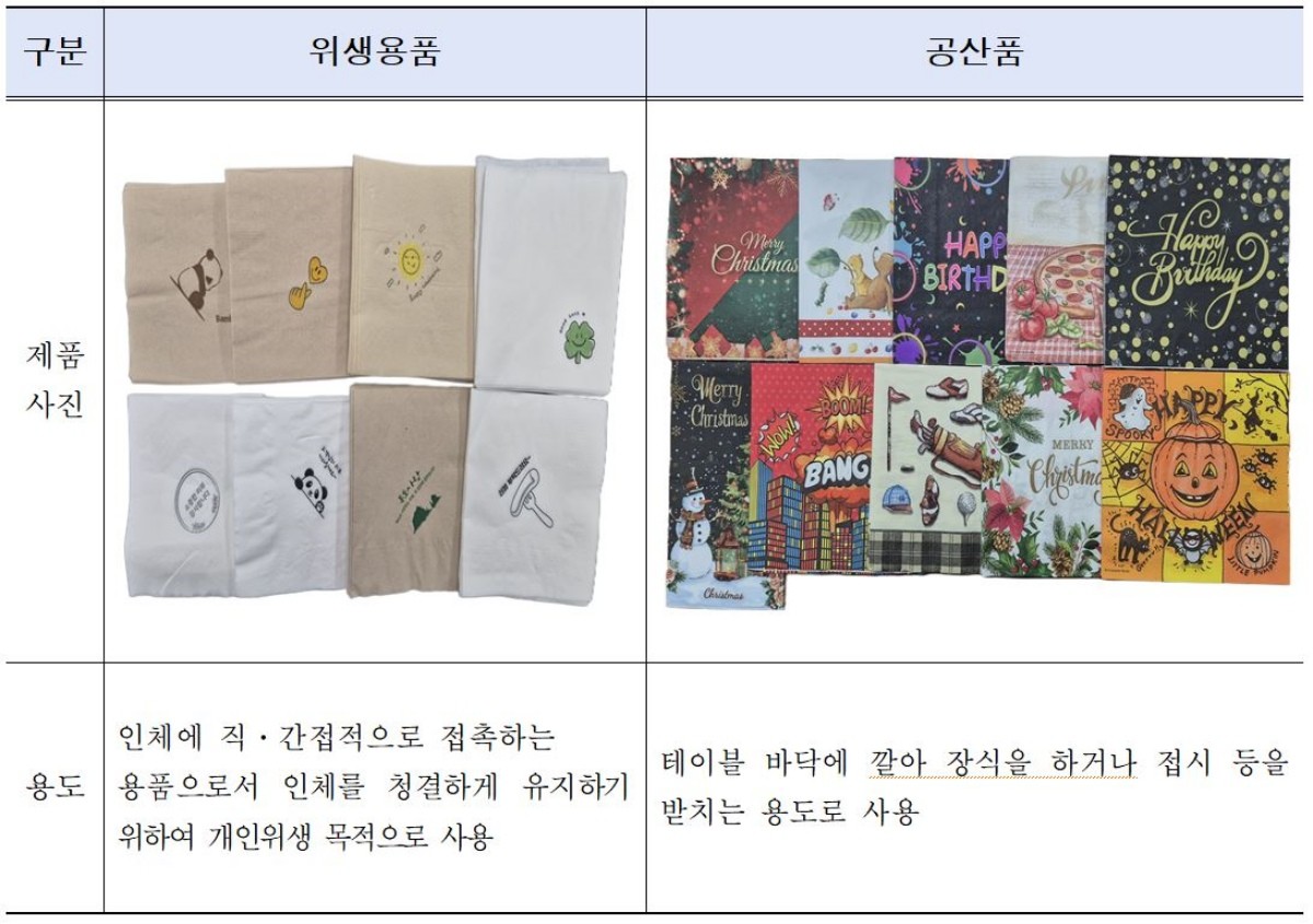 일회용 종이냅킨과 장식용 냅킨 사진 및 용도 / 서울시 제공