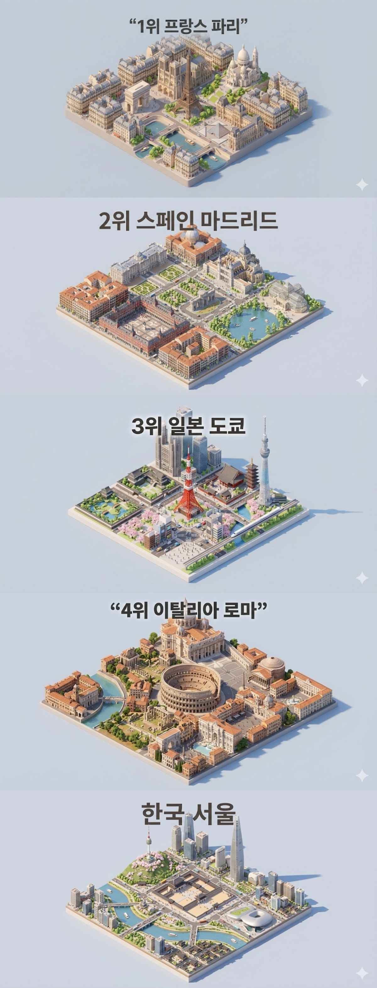 기사 내용 이해를 돕기 위해 제작한 AI 이미지