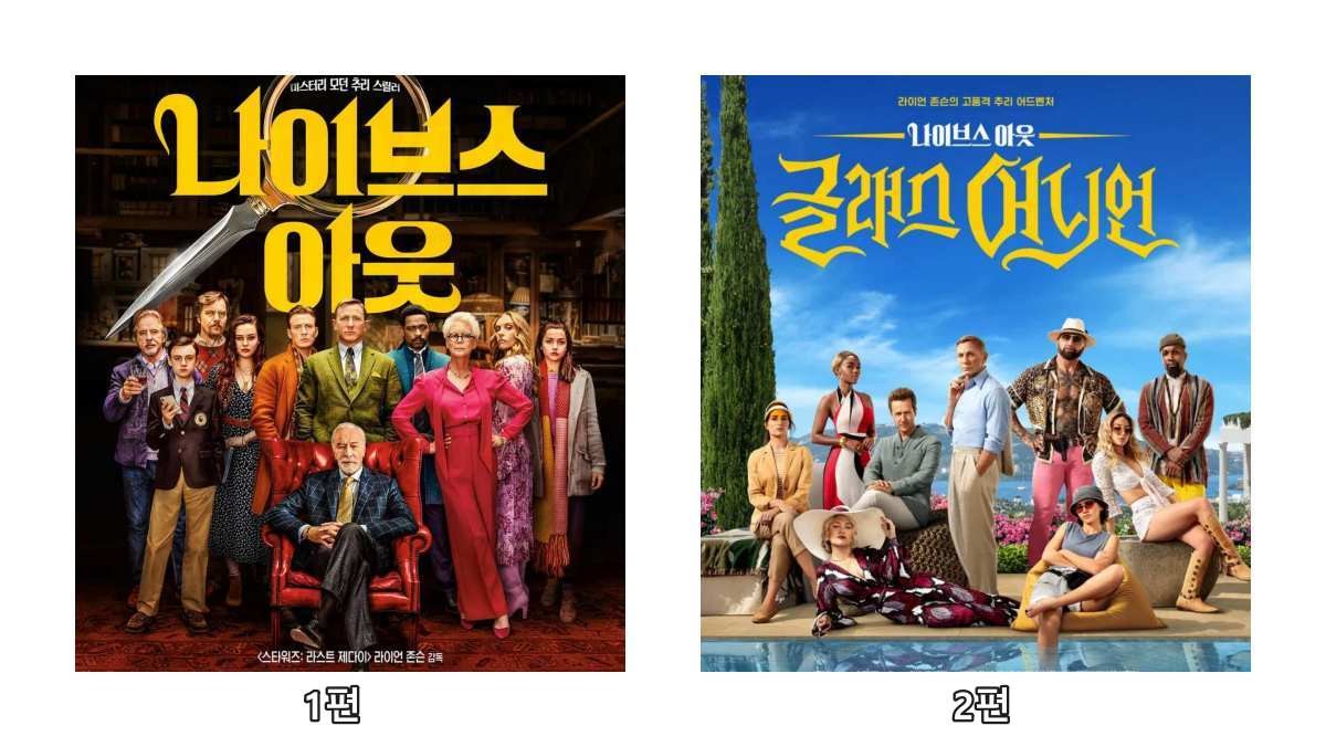 ‘나이브스 아웃' 1,2편 포스터. / 넷플릭스 제공