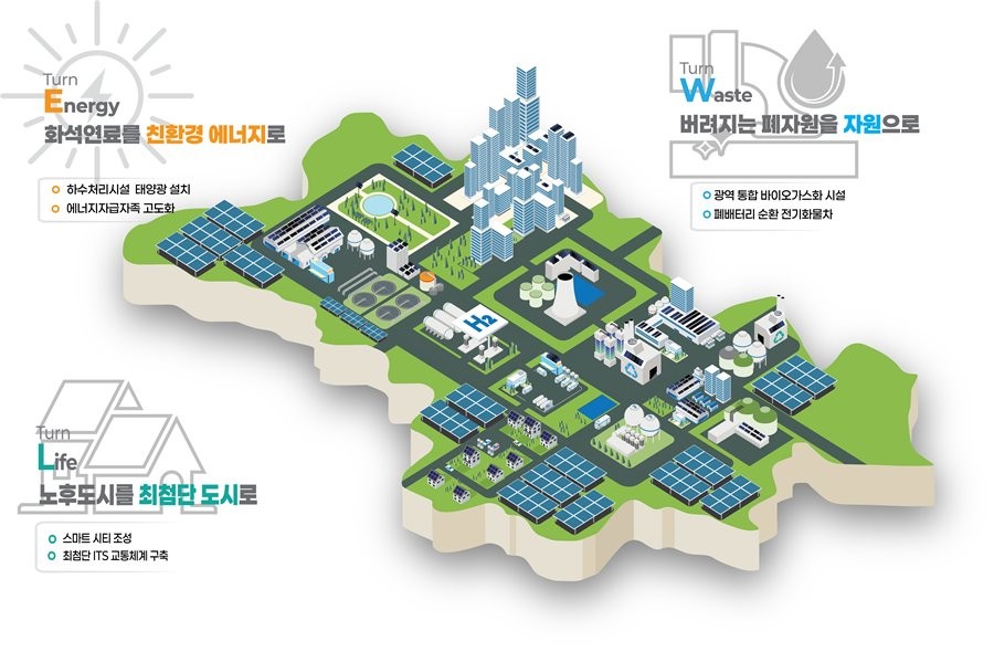 산업단지 구상도. / 구미시 제공