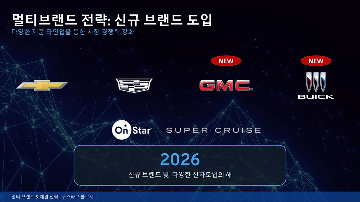 2026년 GM의 멀티브랜드 전략. / GM 한국사업장