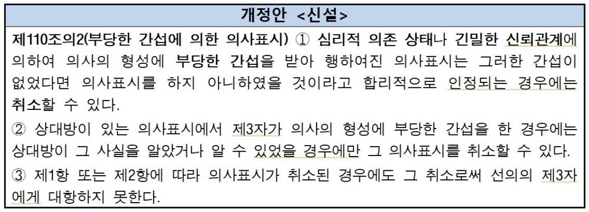 부당한 간섭에 의한 의사표시 취소 인정 / 법무부 제공