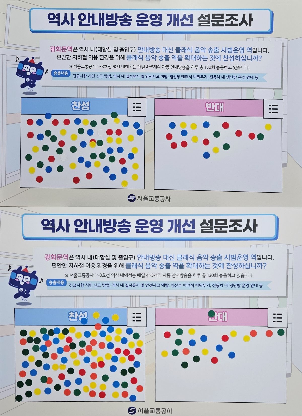 역사 안내방송 운영 개선 설문조사 / 서울교통공사 제공
