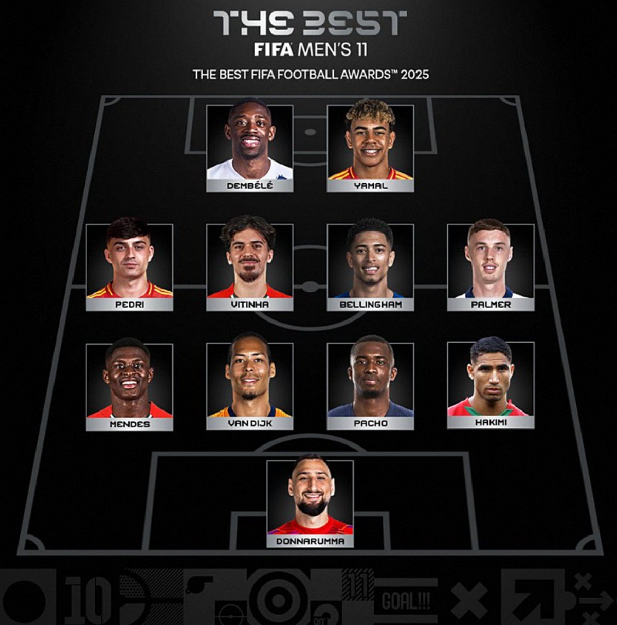 FIFA 베스트 11 / FIFA