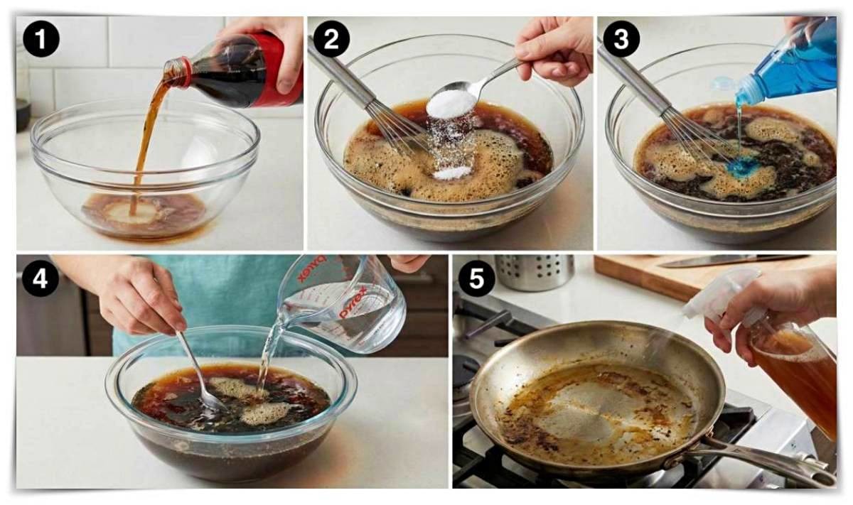 '콜라-소금 꿀팁, 이 순서대로 직접 해보세요!' 기사 내용을 바탕으로 제작한 자료사진.