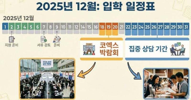 기사 이해를 돕기 위해 AI로 제작한 이미지