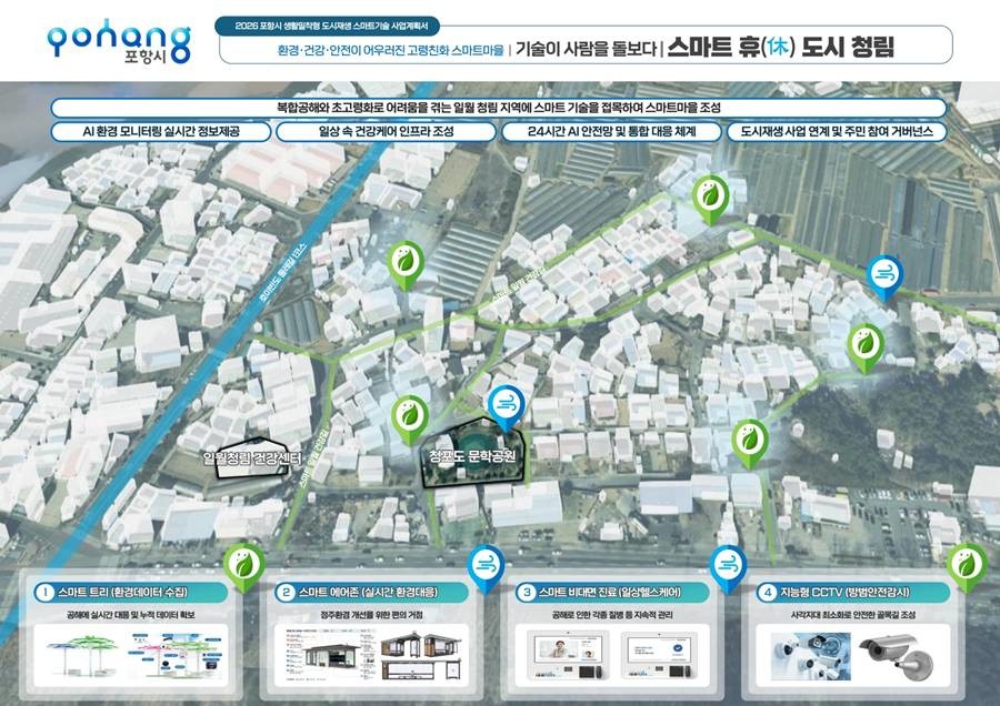 생활밀착형 도시재생 스마트기술 지원사업 포항시 청림동/경북도