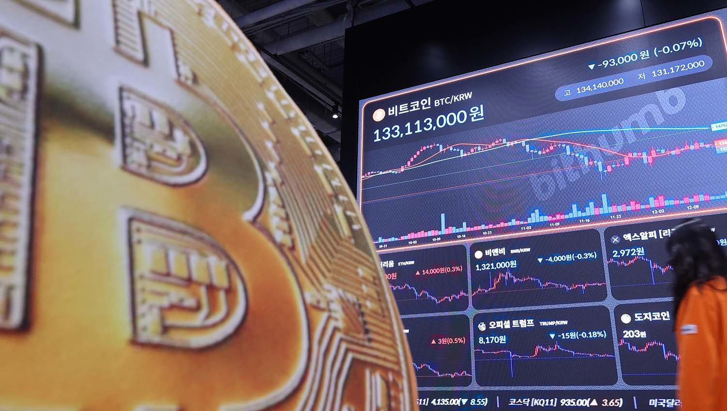 9만달러 벽이 무너졌을 때인 지난 15일 빗썸의 비트코인 가격 전광판. / 뉴스1