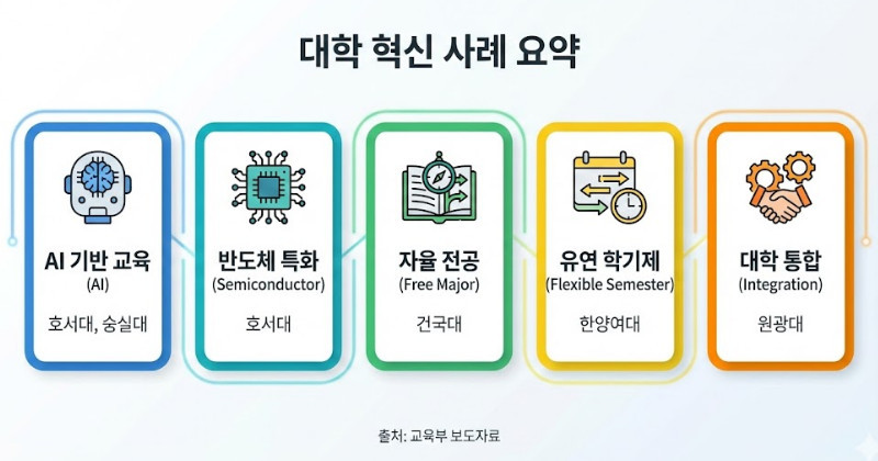 기사 이해를 돕기 위해 AI로 제작된 이미지