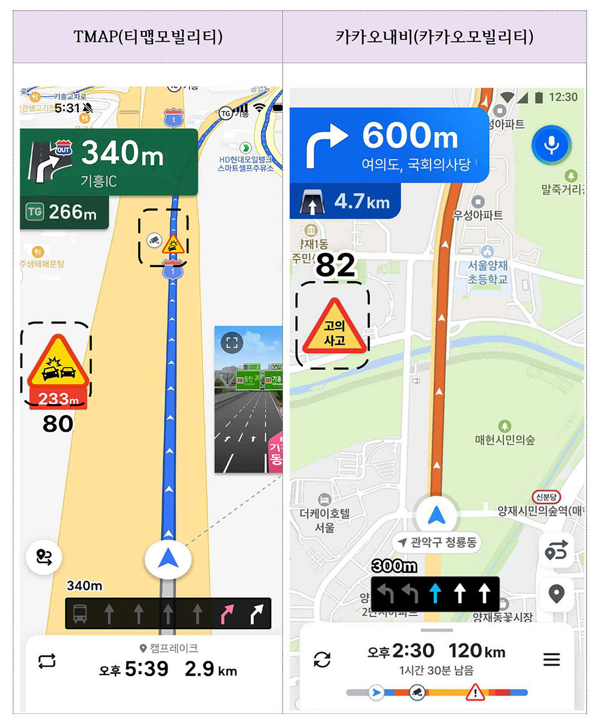 티맵(왼쪽)과 카카오내비(오른쪽)에 고의사고 다발지역 표시 예시.  / 금융감독원