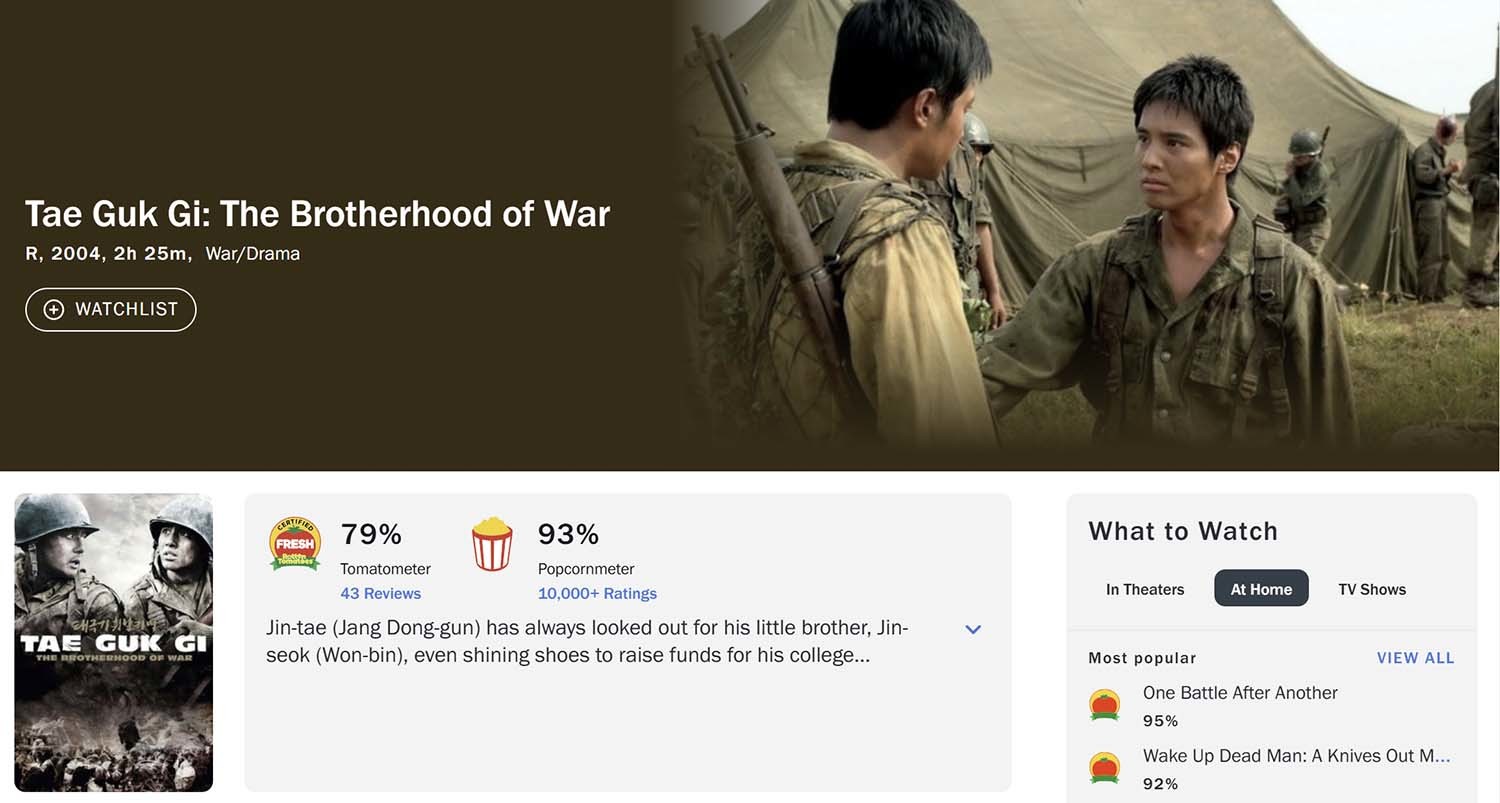 로튼토마토에서 '태극기 휘날리며'는 79%의 신선도를 기록 중이다.