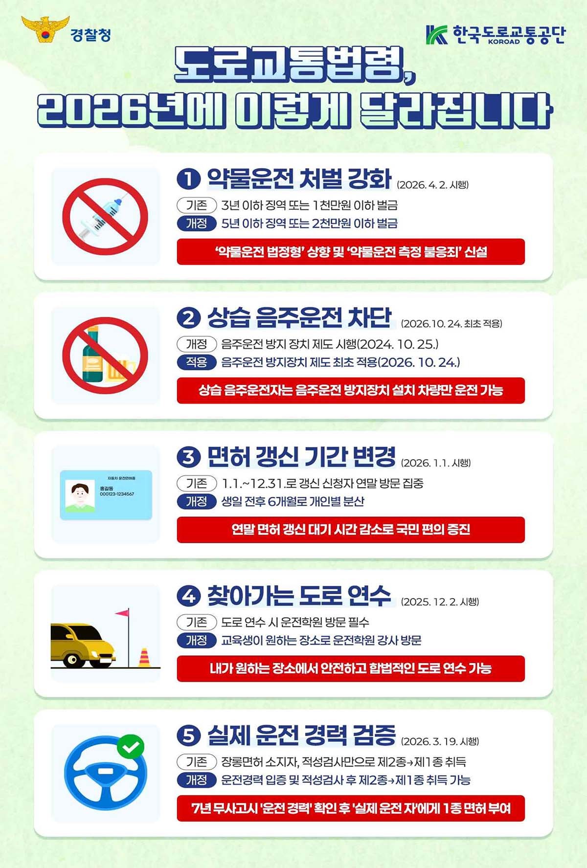 2026년 바뀌는 도로교통법. / 경찰청