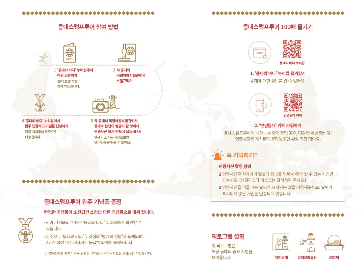 일출이 멋진 등대여권 내지 / 해양수산부 제공