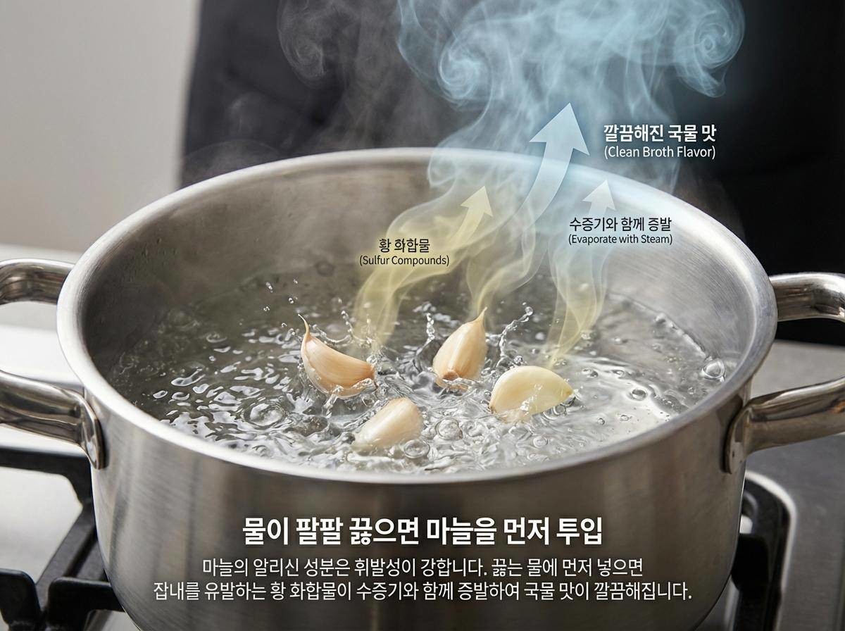 '끓는 물에 마늘을 쏙' 기사 내용을 바탕으로 제작한 자료사진.