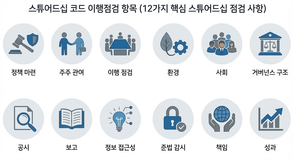 기사 이해를 돕기 위해 AI로 제작한 이미지.