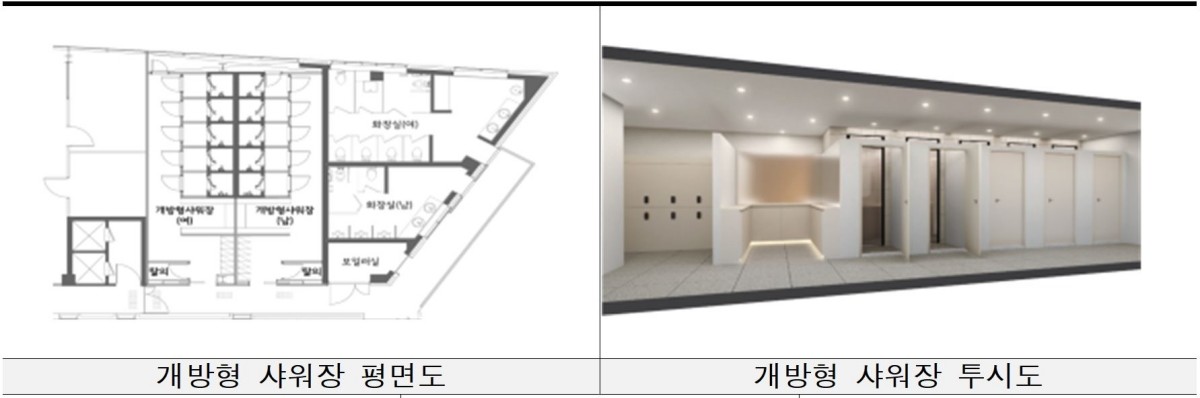 한강공원 샤워장 자료 사진 / 서울시