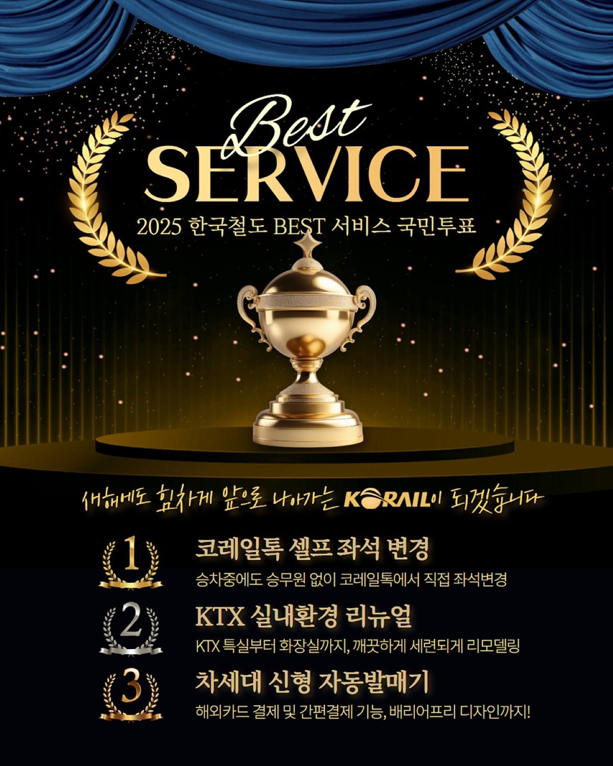 2025 한국철도 BEST 서비스 이미지 / 코레일