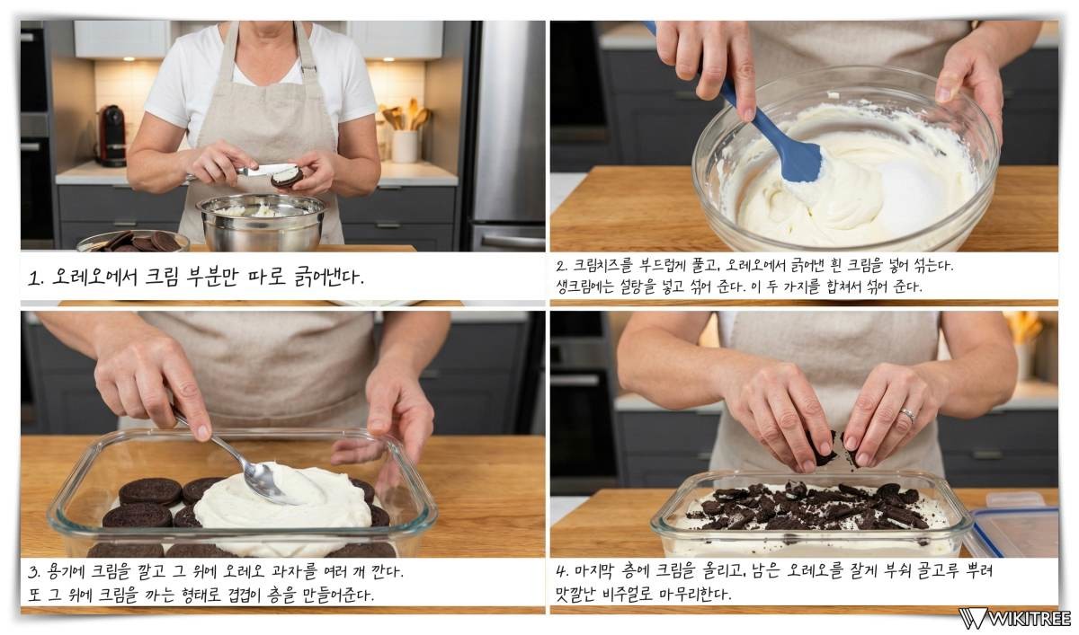 집에서 만드는 '오레오 아이스박스' 만드는 순서. / 위키트리