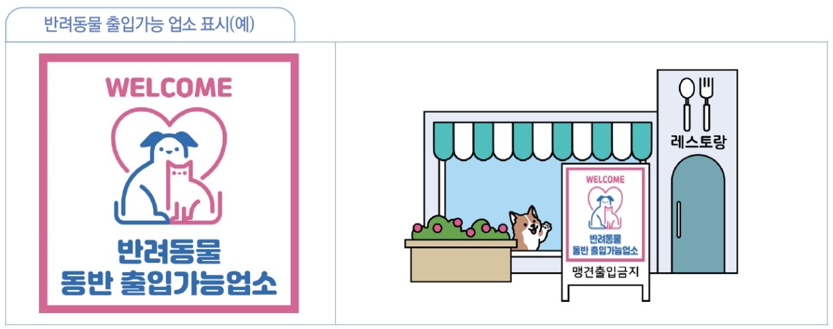 식품의약품안전처 제공