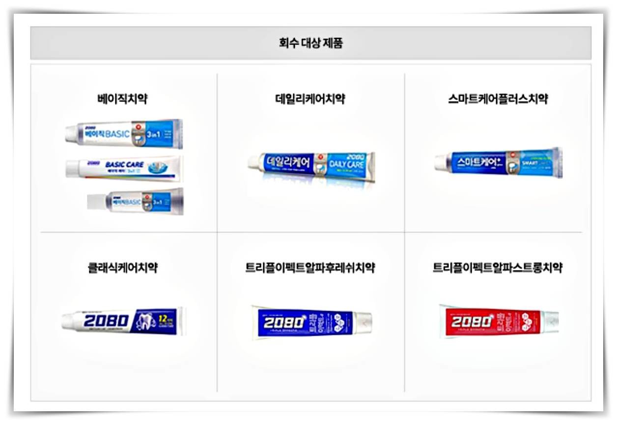 구강용품에서 사용 금지된 물질이 나온 2080 치약 중국산 제품 6종 리스트. / 애경산업 제공