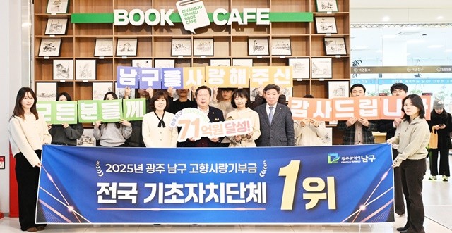 광주 남구는 2025년 한 해 동안 71억 3,500만 원의 고향사랑기부금을 모금해 전국 기초자치단체 중 1위를 달성했다.