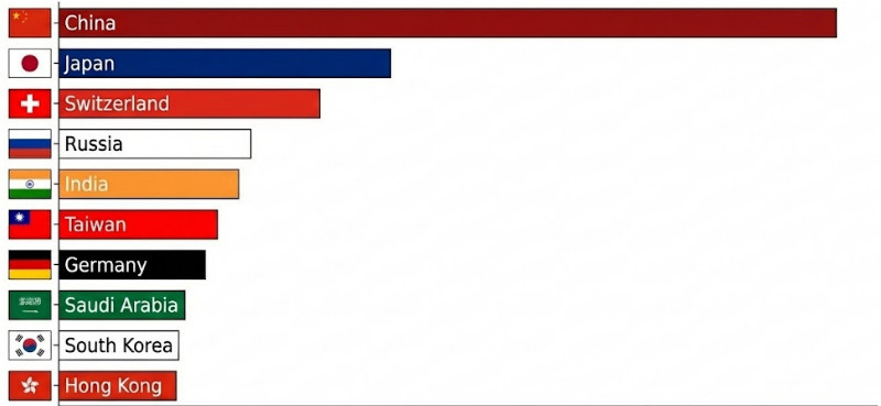 단순 자료 사진. 기사 이해를 돕기 위해 AI로 제작한 이미지.