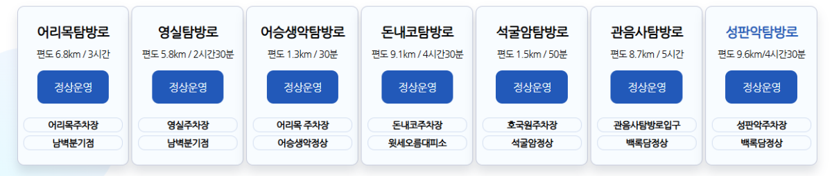 한라산 탐방 정보./ 한라산 국립공원 홈페이지